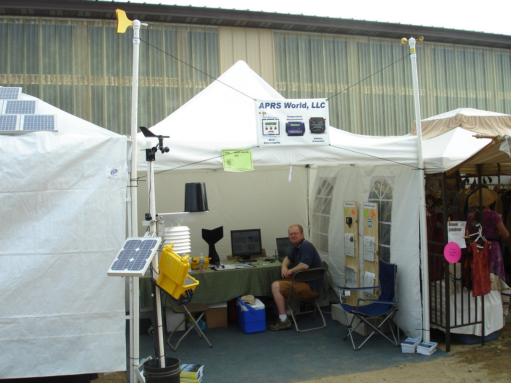 The weather station outside is wireless connected to the computer inside. Data appears live on the Internet.