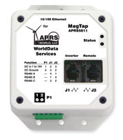 MagTap - Wired Ethernet (APRS5811)