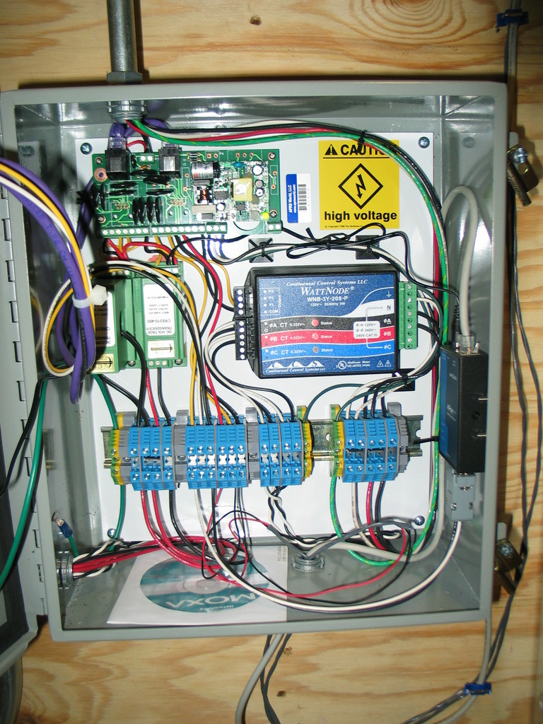 Custom panel for wind turbine performance evaluation. Measures DC voltage and current, AC energy and power, and wind speed.