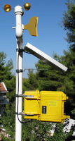 APRS side view