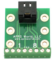 Highlight for Album: Breakout Boards