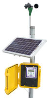 Highlight for Album: Outdoor Wind Data Logger (Solar Powered)