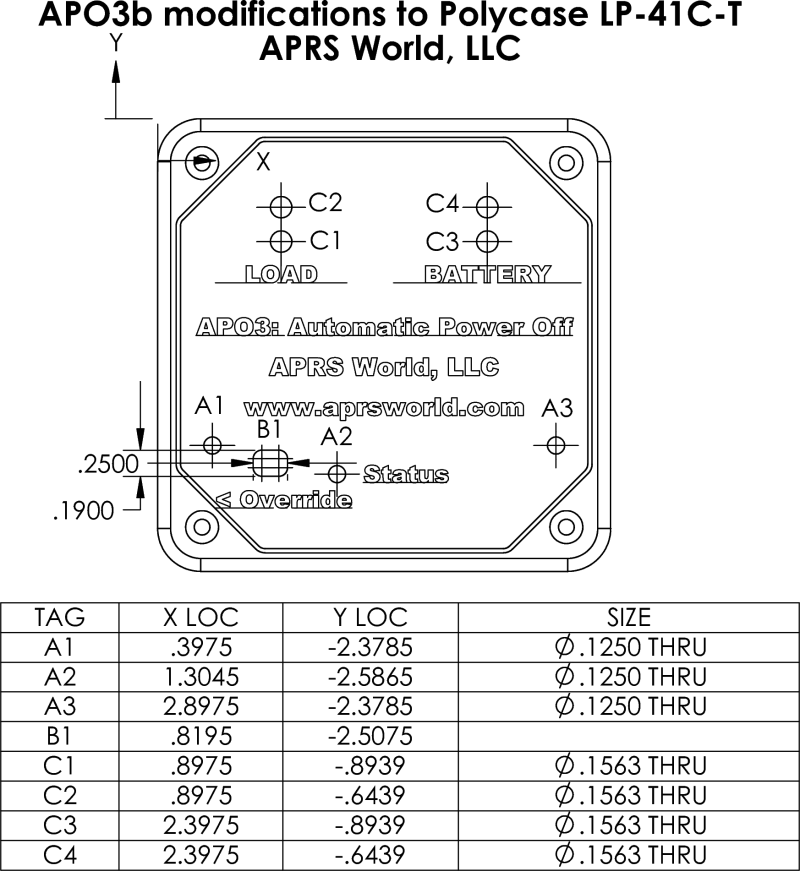 case modifications drawing