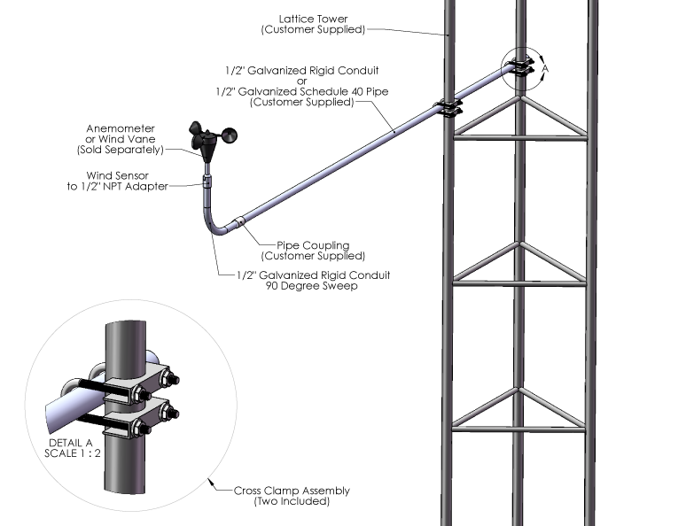 Rigid Boom on Guyed Lattice Tower with text