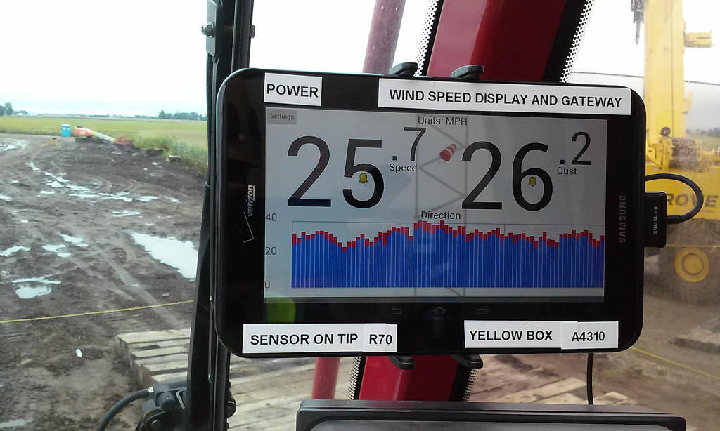 Touch screen tablet, for in-cab display and cellular communications