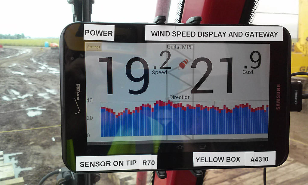 Touch screen tablet, for in-cab display and cellular communications