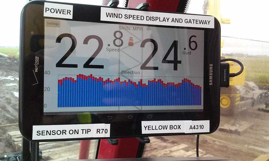 Touch screen tablet, for in-cab display and cellular communications