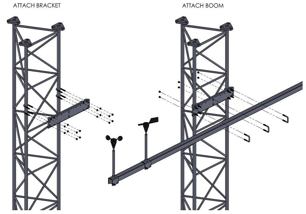 APRS6614: Boom Mounting Kit, Bergey GL Tower