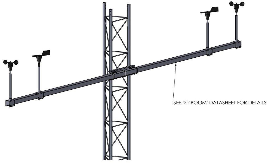 APRS6613_3: Boom Mounting Kit, Rohn 25G Tower, Example