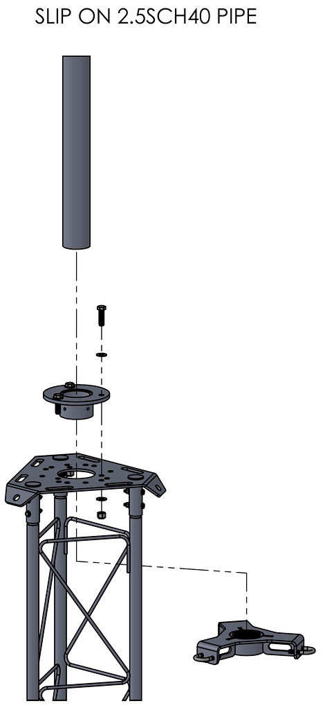 APRS8008: APRS World's tower top plate for standard Rohn 25G tower section and 2-1/2" SCH40 pipe.