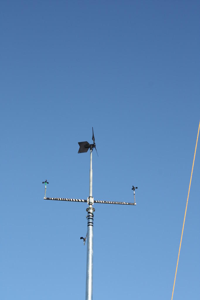 72 volt turbine