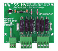APRS6568: WTSS HV