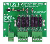 APRS6568: WTSS HV