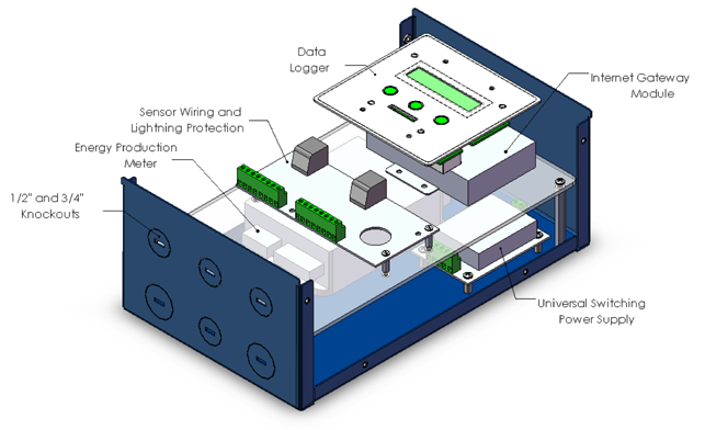 Production Logger interior view