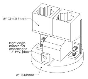 Isometric view
