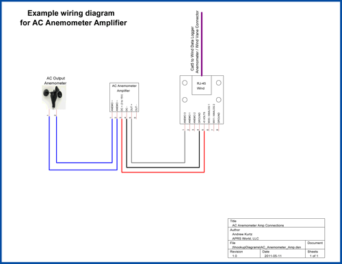 AC Anemometer Amplifier