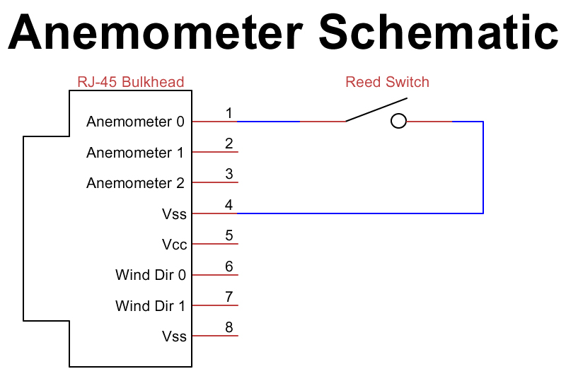 Anemometer Schematic