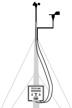 Sensor Diagram