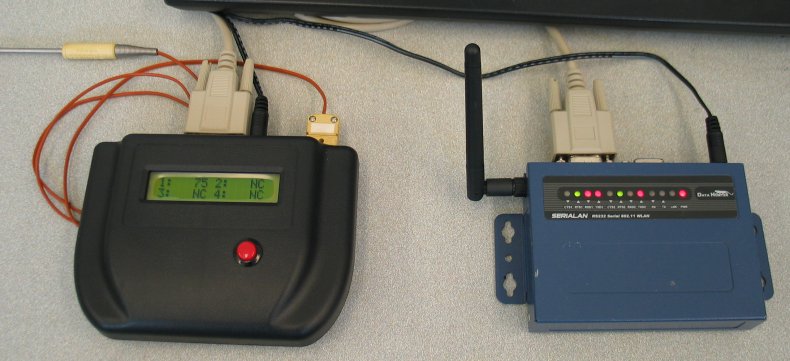 Thermok and Serialan wireless modem