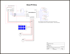 Solar Hot Air Diagram