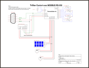 Solar Hot Air Diagram