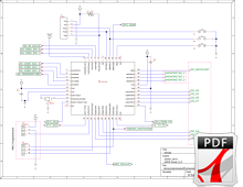 Wind Data Logger main board schematic for board revision wind2f