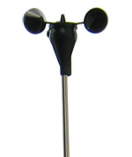 WrenDAQ2