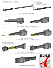 WT10 Drop Cable Assembly