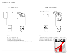 WT10 Yaw Options