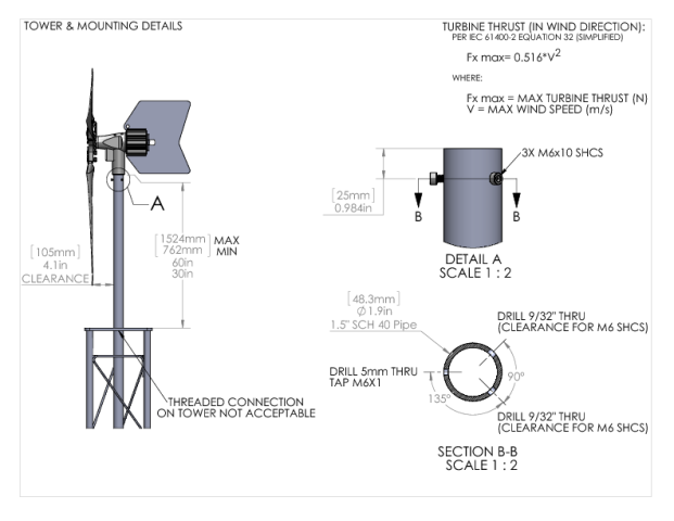 [Tower Details Drawing Preview]