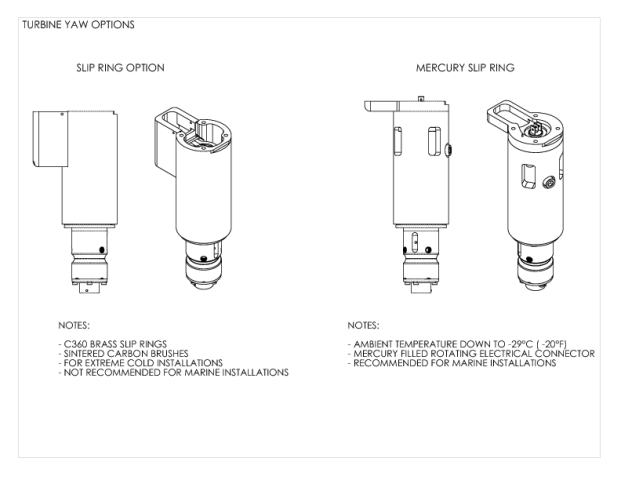 [Yaw Options Drawing Preview]