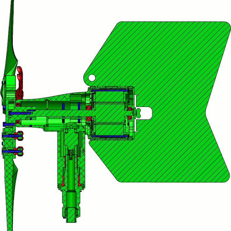 Country of Origin Diagram with key