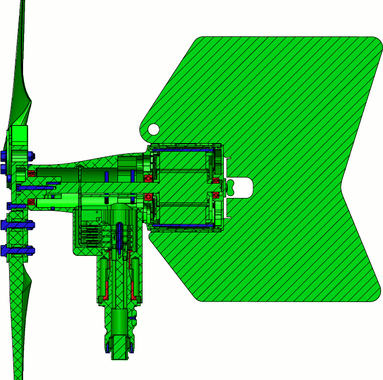 Country of Origin Diagram with key