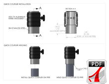 Quick Coupler Installation